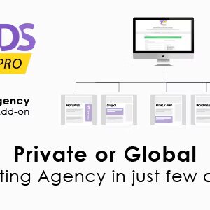 Ads Pro Add-on | WordPress Marketing Agency